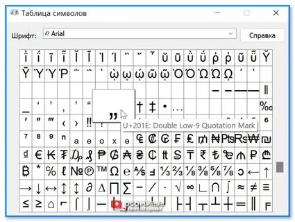Виды кавычек на клавиатуре
