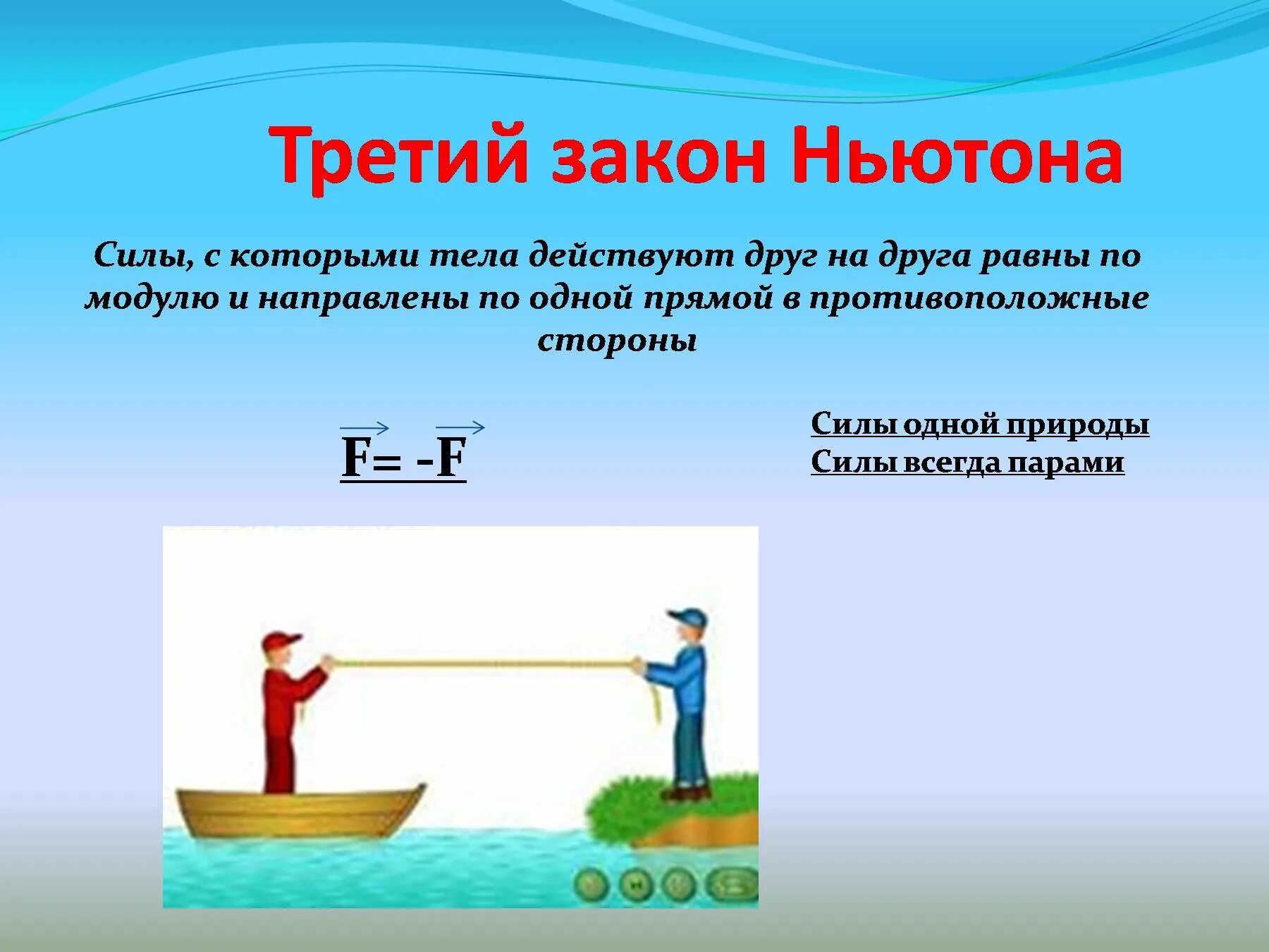 Сумма всех сил действующих на тело равна. Законы Ньютона. 3 Закон Ньютона. Первый закон Ньютона. Третий закон Ньютона картинки.