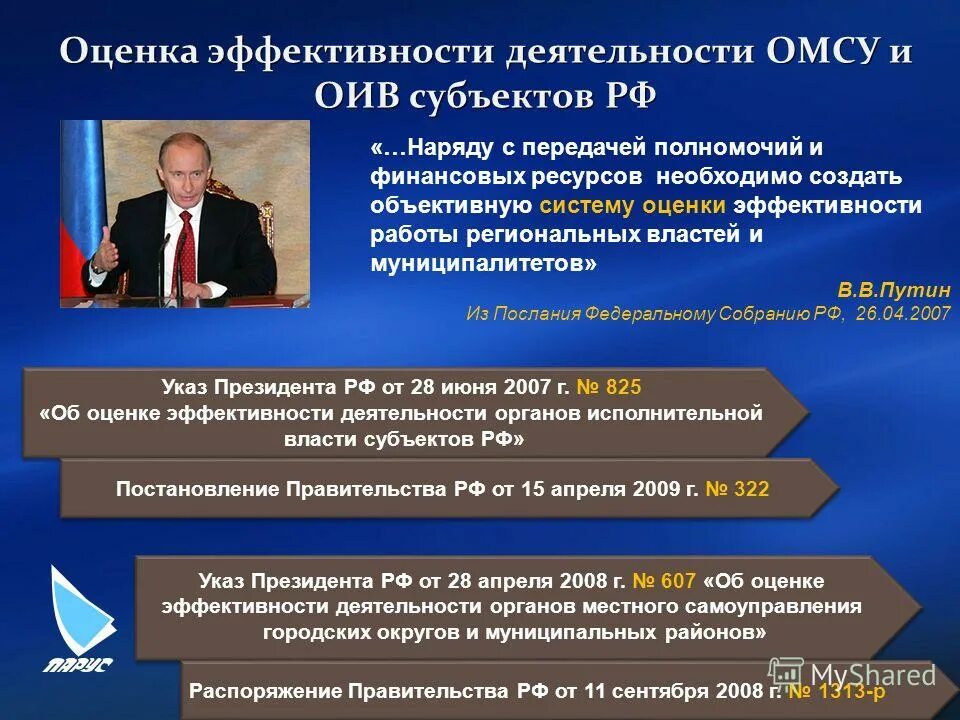 Оценка эффективности высшего должностного лица субъекта рф. ОИВ И ОМСУ. Оценка деятельности ОМСУ. Эффективность деятельности органов местного самоуправления. Система показателей для оценки деятельности ОМСУ.