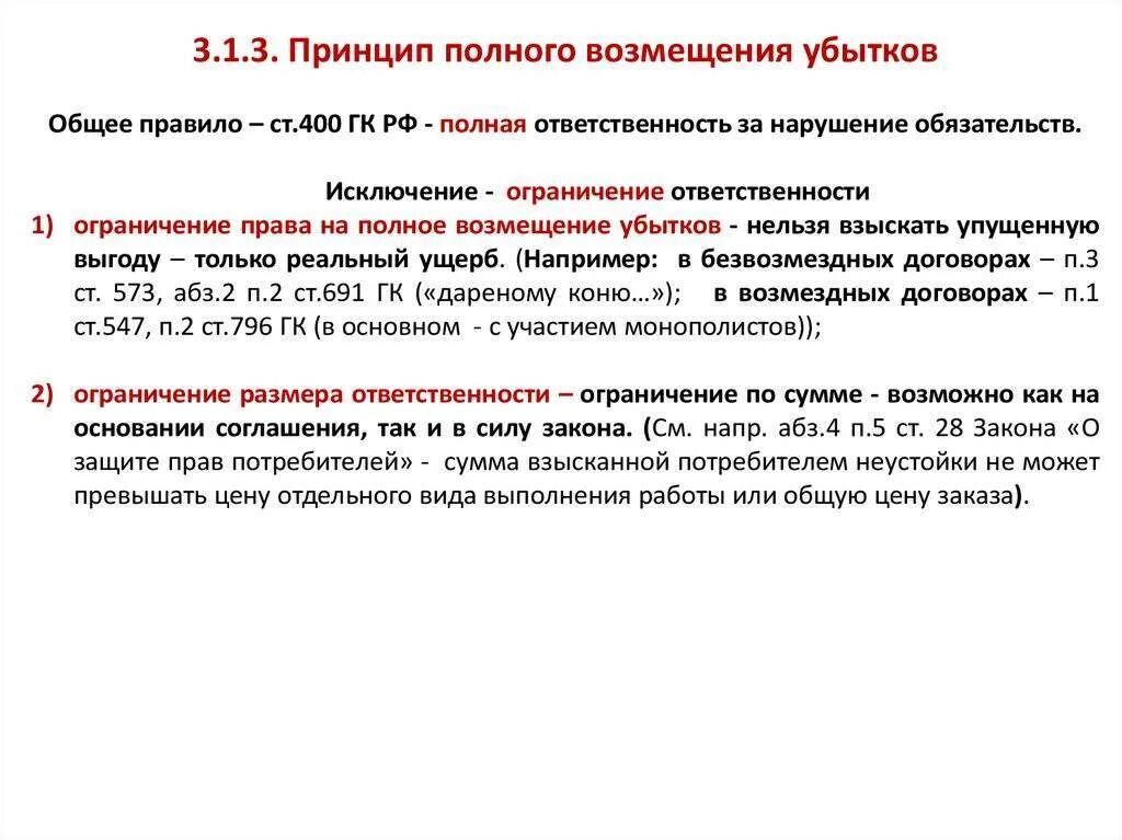 Принцип полного возмещения. Принципы возмещения убытков. Принцип полного возмещения убытков. Принципы возмещения убытков в гражданском праве. Ограниченная ответственность по договору.