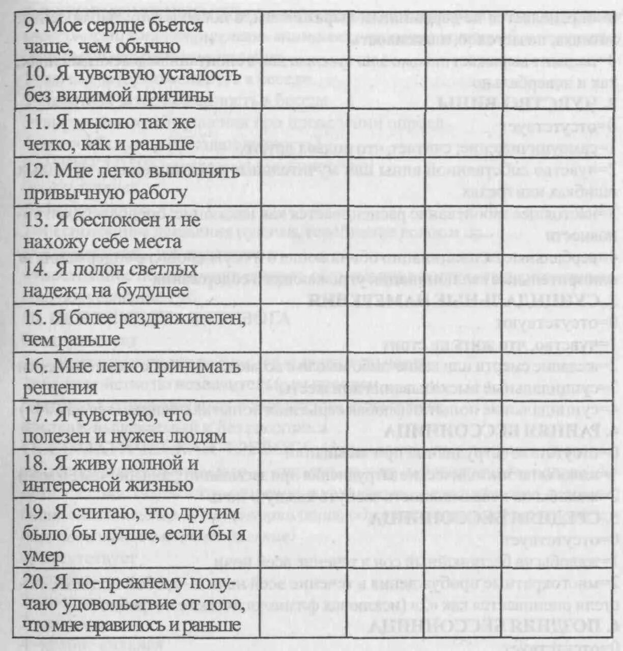 Шкала депрессии Гамильтона. Шкала Цунга для оценки депрессии. Шкала тревоги и депрессии hads. Шкала депрессии Гамильтона самооценка.