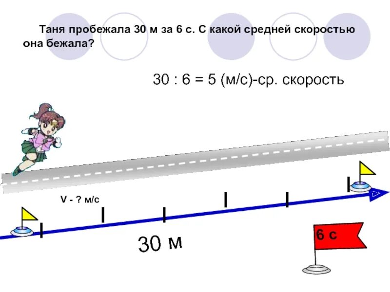 Решение задач на встречное движение. Задачи на движение на встречное движение. Задачи на среднюю скорость. Формулы при решении задач на движение. Задачи на формулу пути.