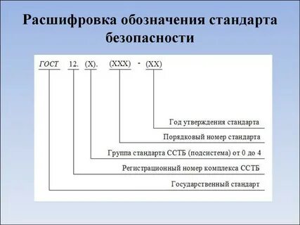 Расшифровка о м о н