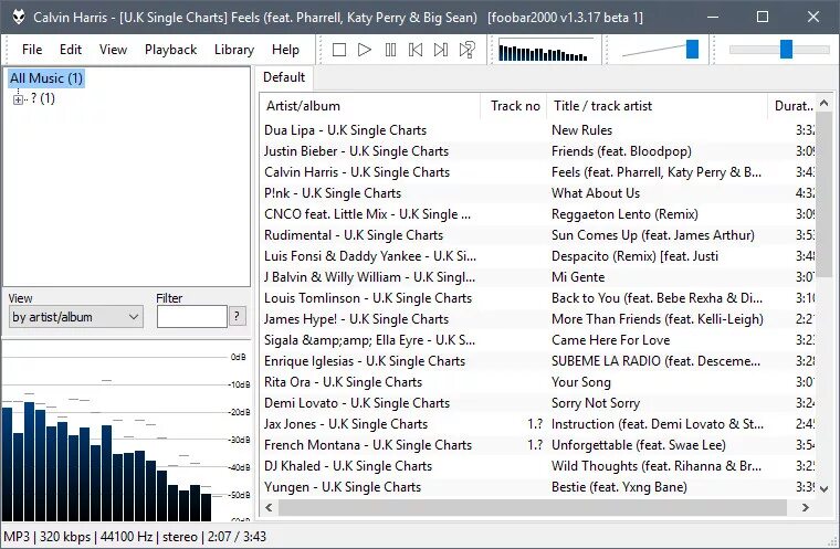 Music charts single script