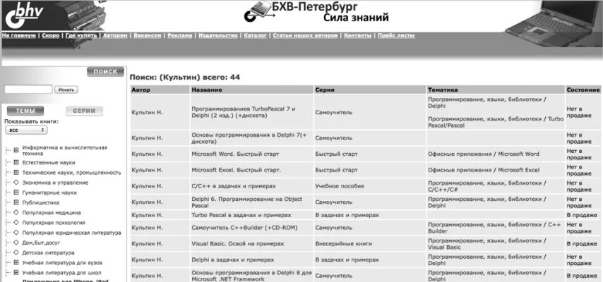 Формирование запросов для работы с электронными каталогами. Формирование запросов для работы с электронными каталогами