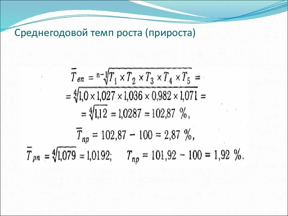 Среднегодовые показатели роста