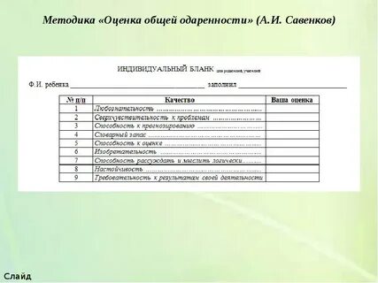 Методики одаренности