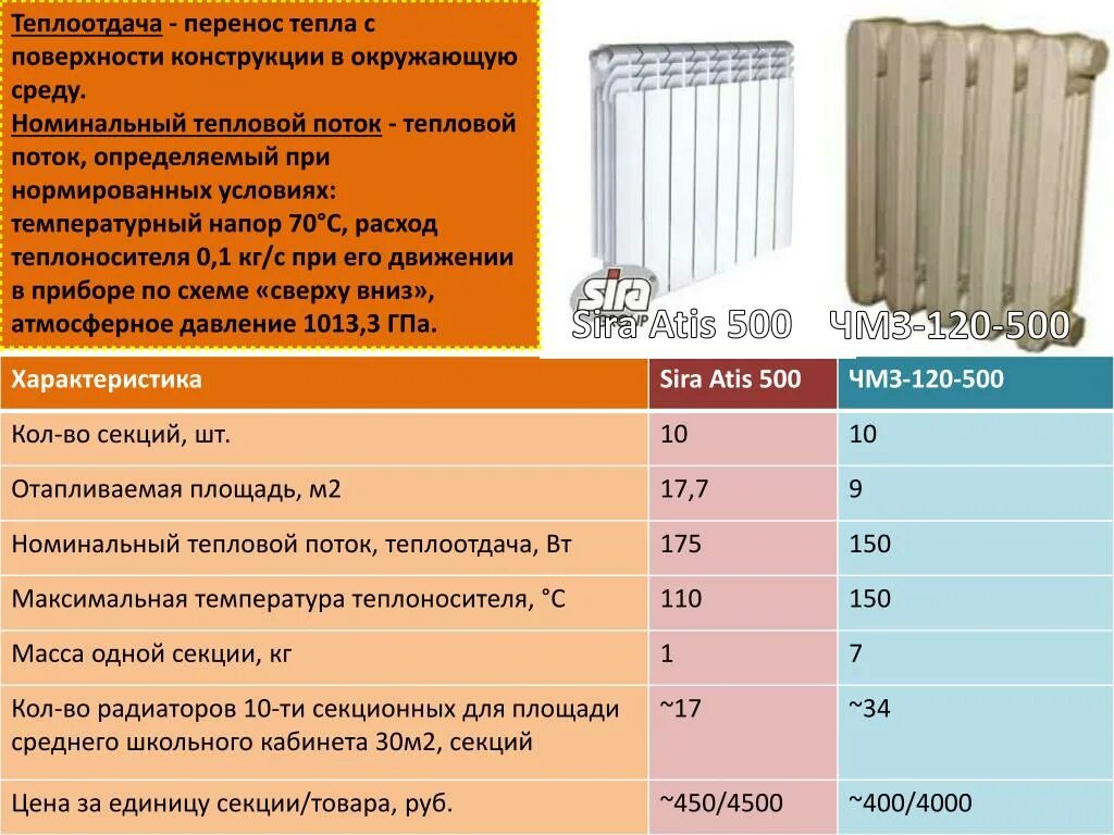 Насколько тепло. Радиатор 500 80 мощность секции КВТ отопления. Чугунная батарея 1 секция МС 400 мощность. Чугунная батарея теплоотдача 1 секции. Радиатор чугунный мощность 1 секции КВТ.