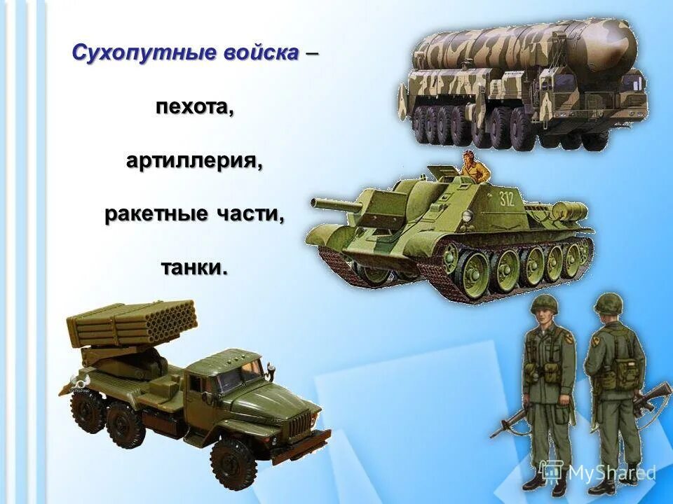 Уроки военная техника