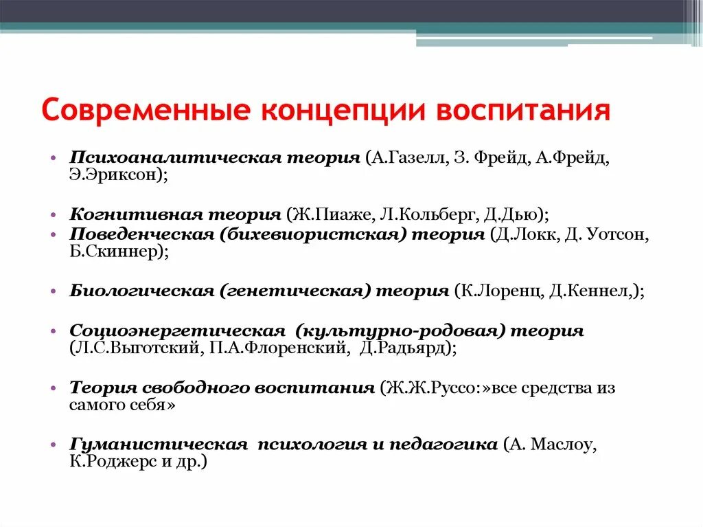 Классификация концепций воспитания. Современные теории воспитания. Классификация современных концепций воспитания. Концепции воспитания в педагогике.