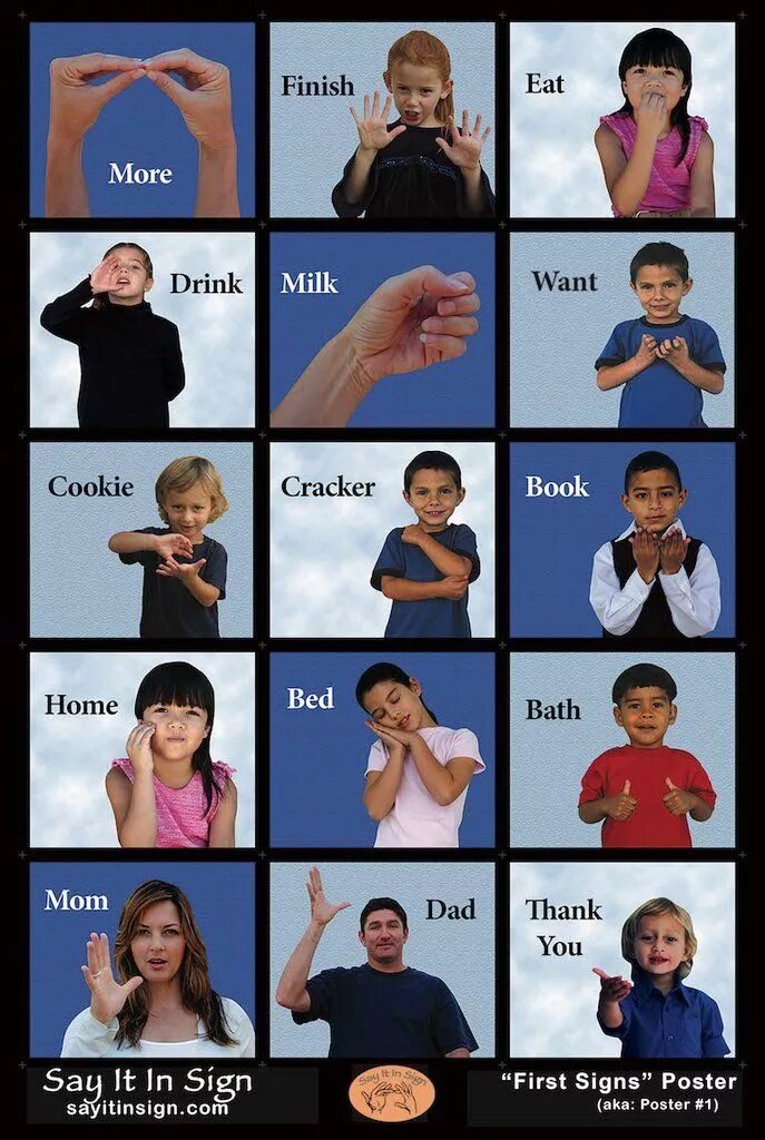 Язык жестов. Жестовый язык. Английский жестовый язык. Американский язык жестов. Глухой на английском