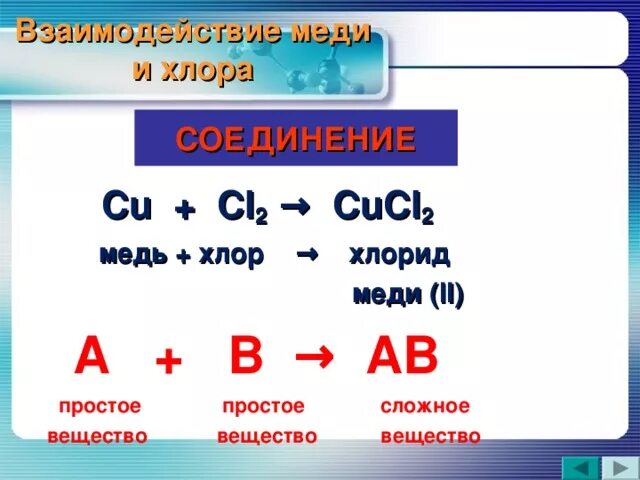 Взаимодействие хлора с медью. Взаимодействие хлора с простыми веществами. Медь и хлор реакция. Взаимодействие хлора с медью уравнение реакции.