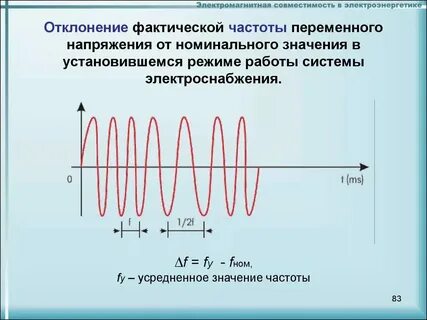 Какое допустимое отклонение частоты