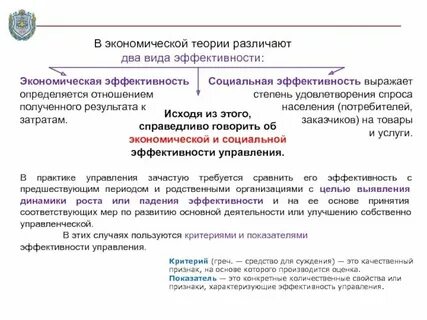Эффективность окр