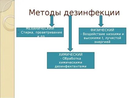 Механический метод дезинфекции кипячение
