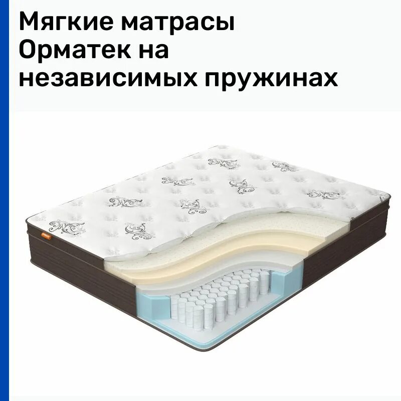 высота независимого пружинного блока