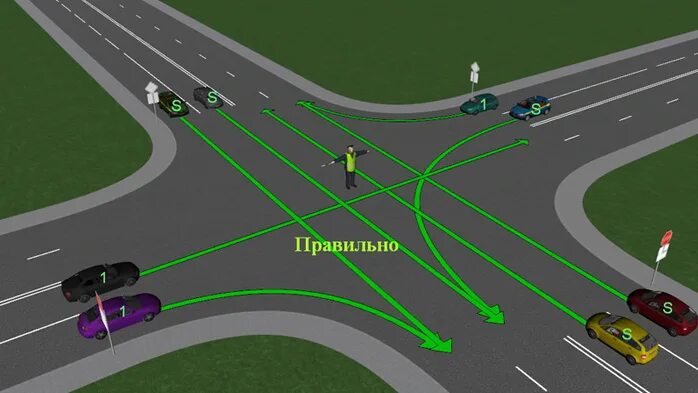 Развернуться на скорости аудиокнига