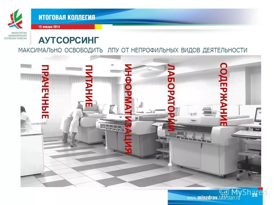 Организация работы в больнице при чс. Расходные материалы для акушерства и гинекологии. Главная сестра лпу. Подготовка и организация работы лпу в чс. Лпу москвы вакансии.