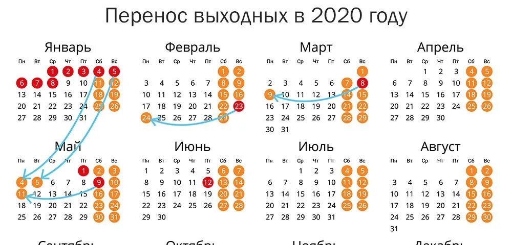 Последний рабочий день в декабре 2023 года. Календарь на 2020 год с праздниками и выходными. Календарь 2020 года с праздничными днями и выходными днями. Праздники на 2020 год утвержденный правительством РФ. Календарь 2020 с праздниками и выходными утвержденный 2020 в России.