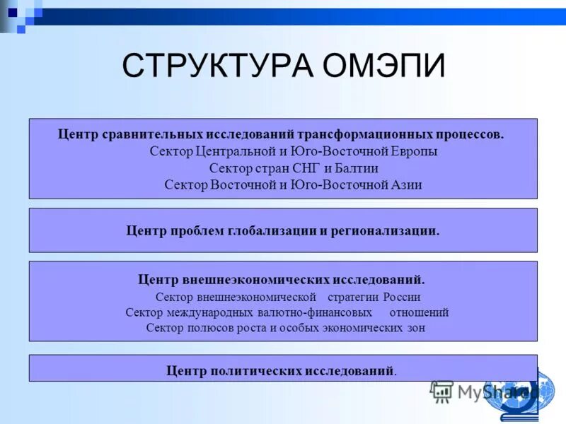 Протокол доклинического исследования. Центр сравнительных исследований. Центр сравнительных исследований. Бошкарувда етакчилик. Участие рф сравнительных исследованиях.