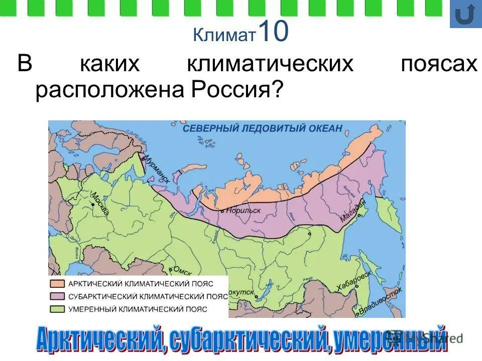 Какой пояс в казани. Климат России. Климотичемкие пояса Росси. Климатические пофяса Росси. В каких климатических поясах расположена Россия.