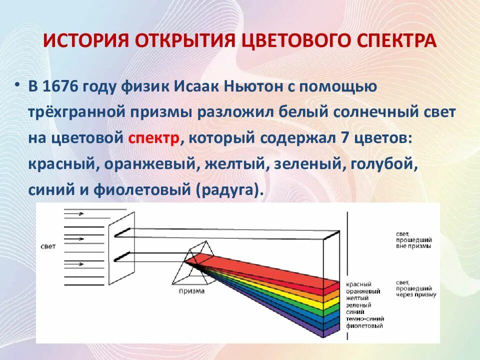 Открытие цветового спектра. Разложение белого света призмой. Цветовой спектр физика. Чтобы разложить белый свет спектр нужно использовать