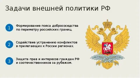 Политическая жизнь россии в начале xxi в презентация