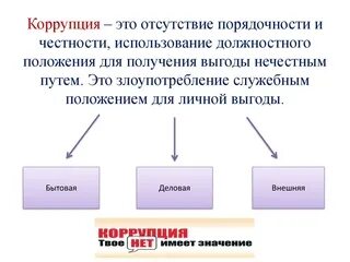 Должностное положение понятие