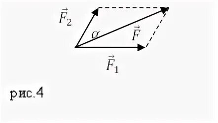 Равнодействующей трех векторов сил. Модуль силы формула. Модуль равнодействующей 3 сил формула. Как найти модуль равнодействующих сил по правилу параллелограмма. Определите равнодействующую по правилу параллелограмма.