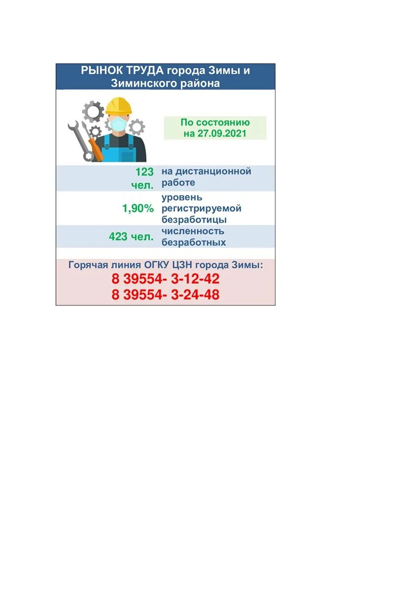 Центр занятости г зима. Брендбук центр занятости. Служба занятости населения. Центр занятости архангельск. Сотрудники центра занятости населения.