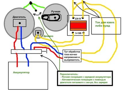Генератор не выдает напряжение 220