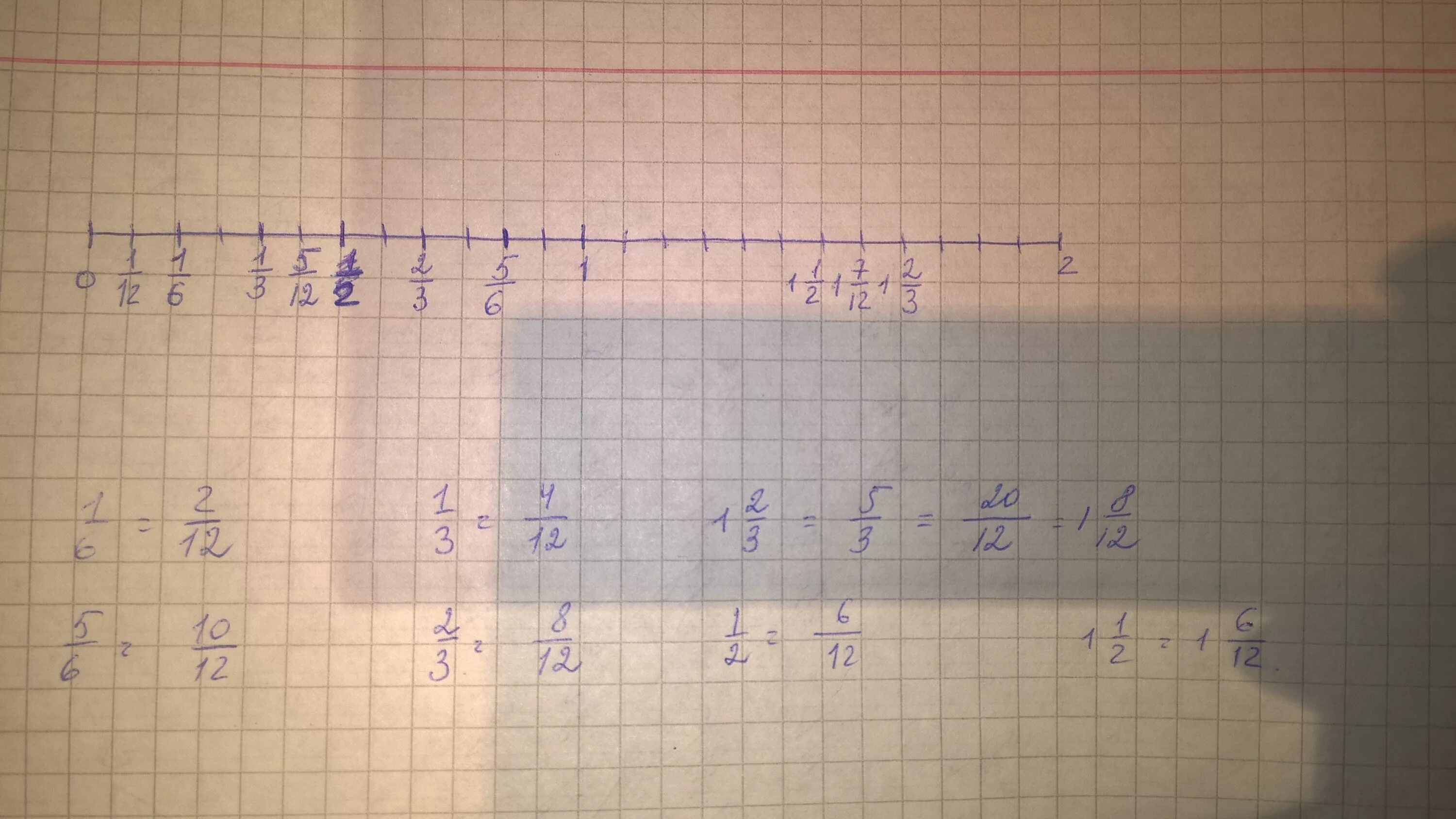 Сумма седьмого и девятого членов арифметической прогрессии равна 12. 1 12 равна 12. 1 12 равна 12. 1 12 равна 12. 5/12 равно 40.