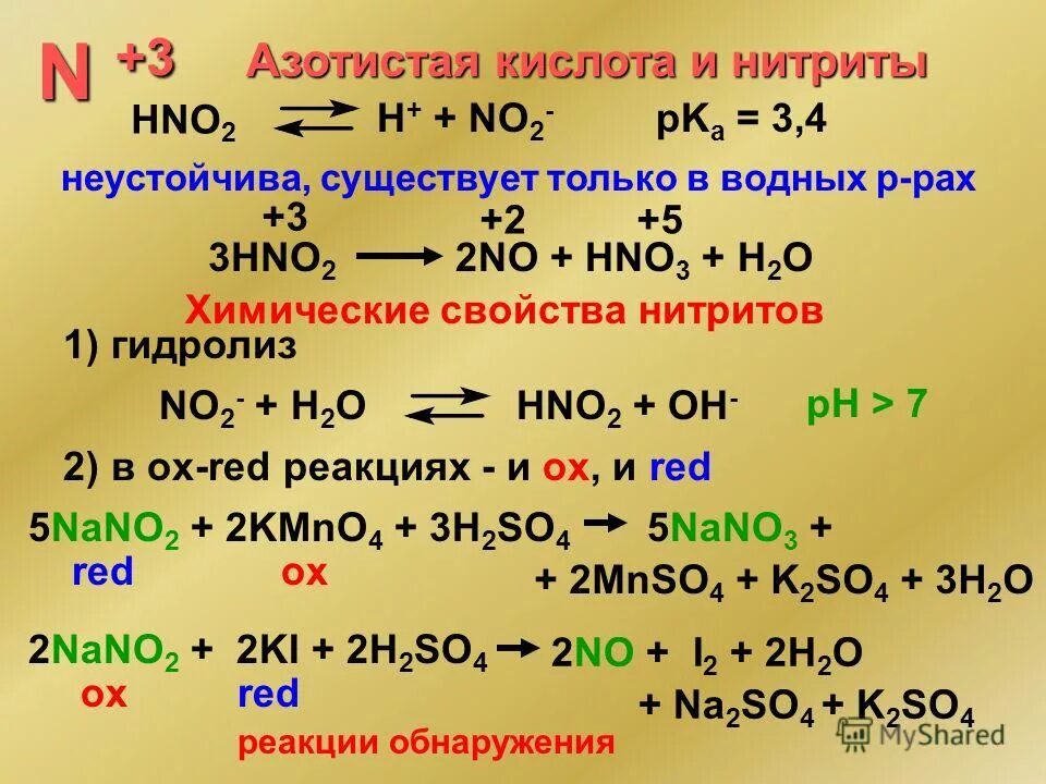 Формула разложения кислот. Азотная кислота формулы реакций. Реакции с азотной. Химические реакции азотной кислоты. Реакция азотной кислоты с основанием.