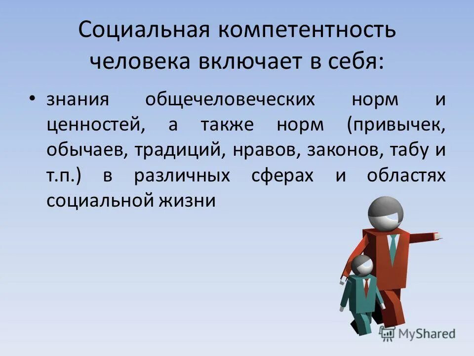 Компетентность социального взаимодействия