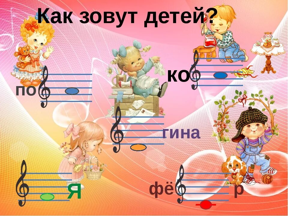 Музыка 4 класс 2 урок. Музыкальные ребусы. музыкальные ребусы для детей дошкольного возраста. ребусы с нотами второй октавы. музыкальные карточки.