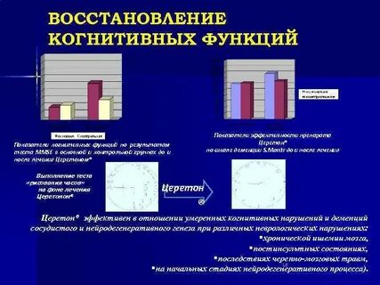 Функциональное восстановление
