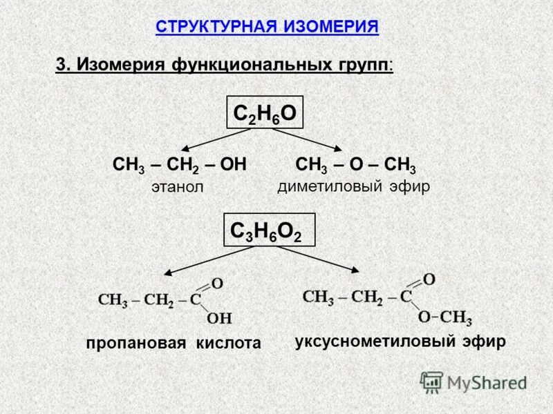 диметиловый эфир изомеры. арены межклассовая изомерия. формула димитиловый этил. изомерия и номенклатура органических соединений. изомеры этилового спирта.