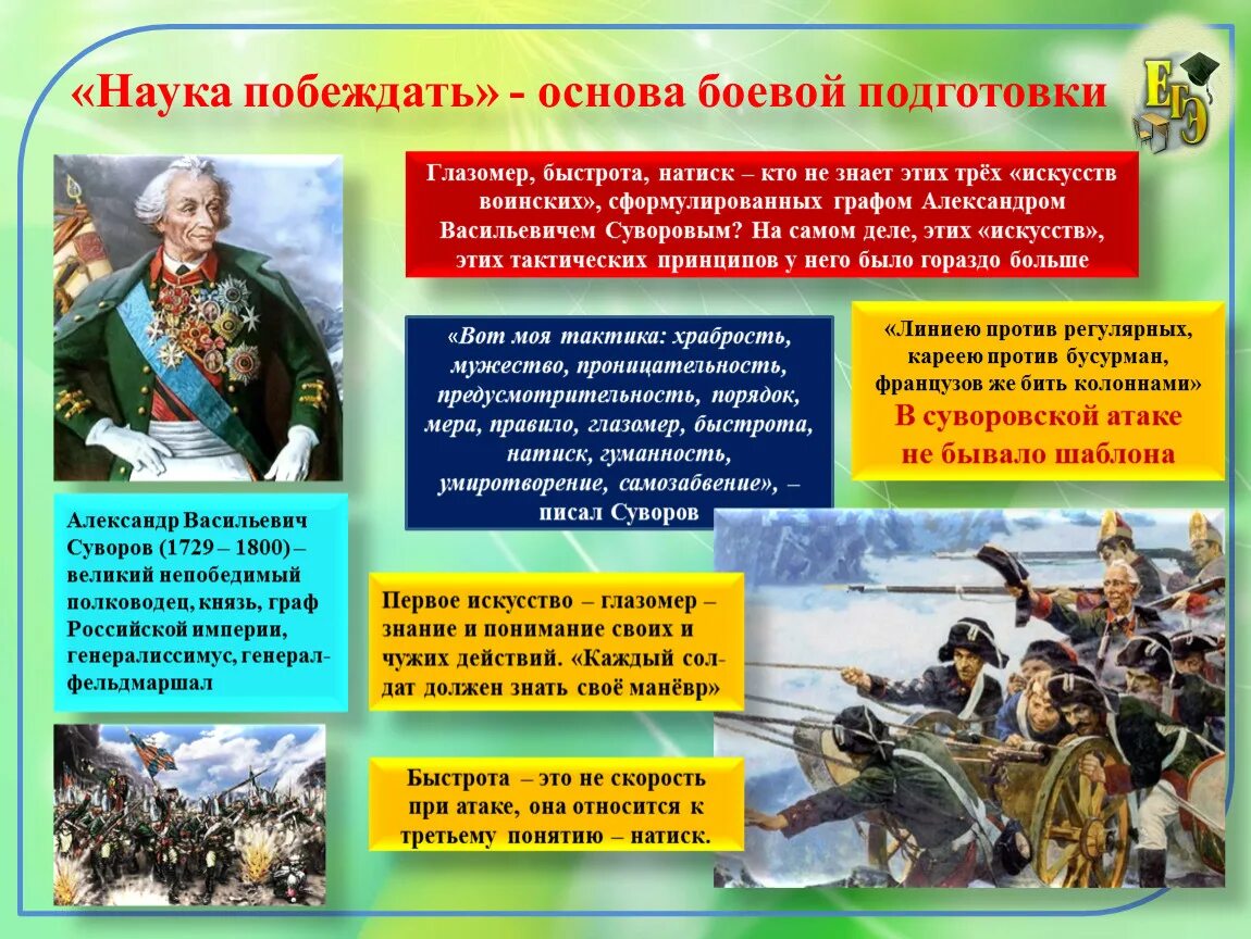 Принципы Суворова наука побеждать. Глазомер быстрота натиск Суворов. Суворов внешняя политика.