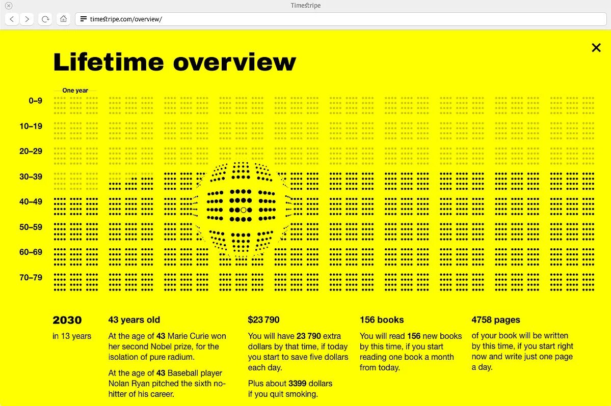 Timestripe. Time Stripe. Timestripe календарь. Timestripe app. Форум украина год 2024