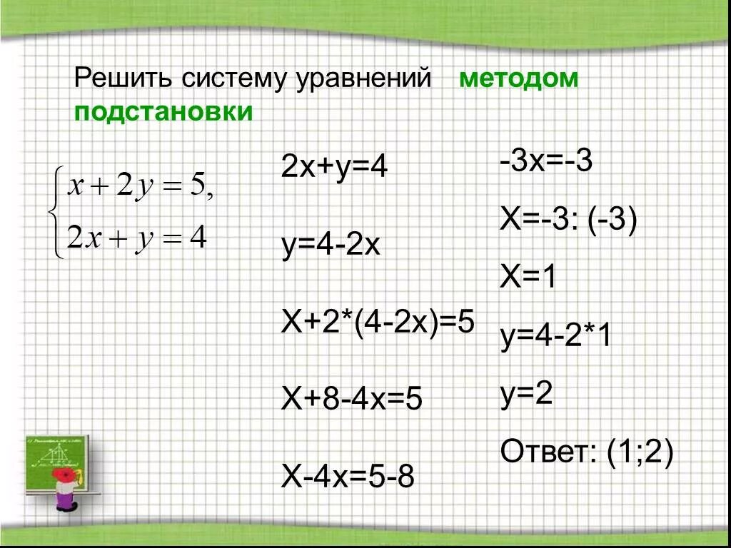 Метод подстановки х 5у 8. Решить систему уравнений методом подстановки y-x 2. Решить систему методом подстановки. Решите методом подстановки систему уравнений 3x + 5y = -1. Решить систему уравнений способом подстановки x 2y 3x-2y 4.