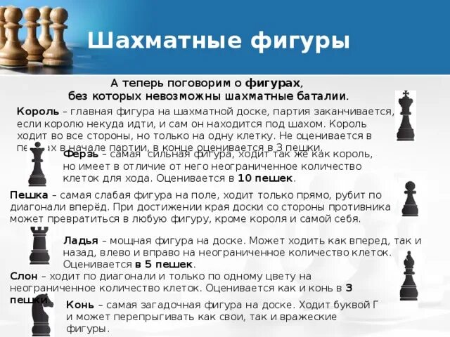 Как называются фигуры в шахматах. Имена фигур в шахматах. Название шахматных фигур и как они ходят. Шахматы название фигур ферзь. Король пешка пешка ладья