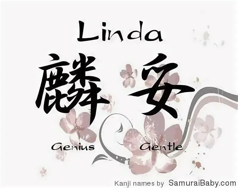 Linda name. Linda имя.