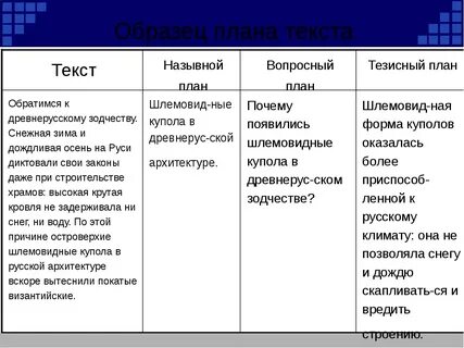 Как найти план текста
