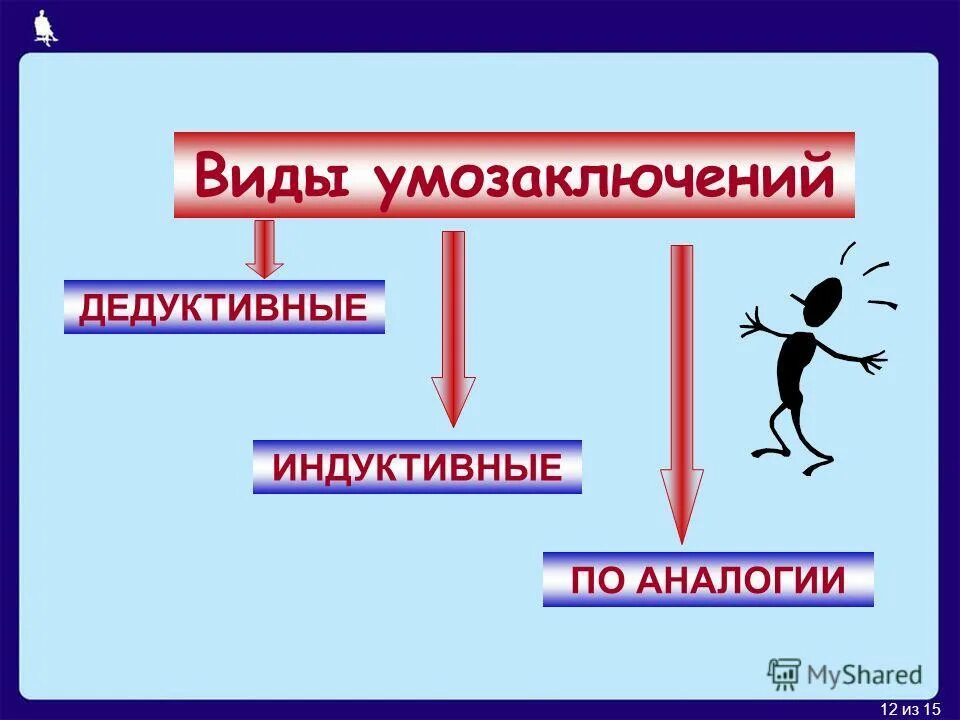 Мастак умозаключений. Мастак умозаключений. Мастак умозаключений. Дедукция умозаключение. Мастак умозаключений.