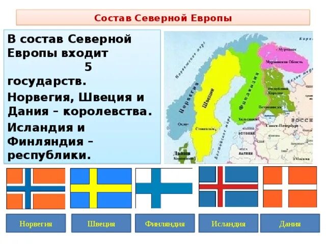Какие государства расположены в европе. Северная Европа 7 класс карта. Состав территории Северной Европы.
