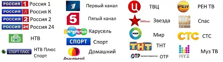 Тв канал цтв. Приставка для цифрового телевидения на 20 каналов список каналов. 20 Каналов цифрового телевидения список каналов. DVB t2 мультиплекс 20 каналов. 20 20 Каналов цифрового телевидения.