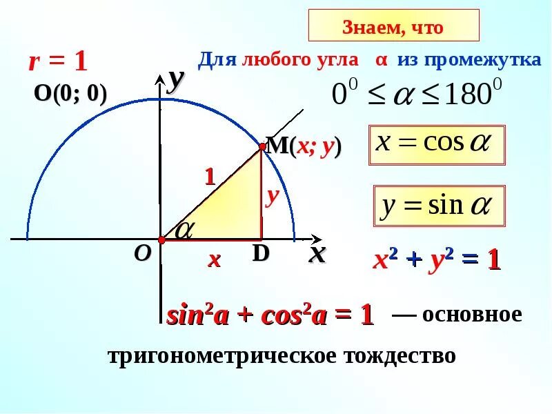 Косинус и синус объяснение темы. Как найти синус и косинус угла. Как найти синус угла как найти. Как найти тангенс синус.