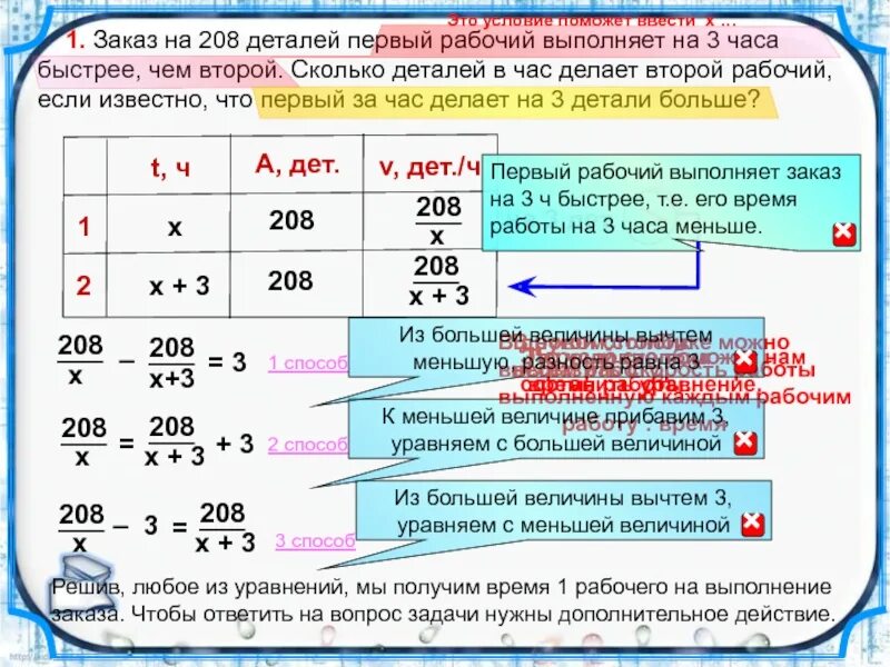 Сколько делает 2 2 2