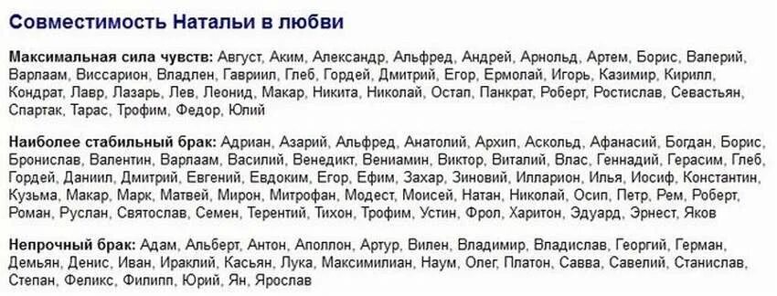 Имя подходящее александру. Совместимость имен.