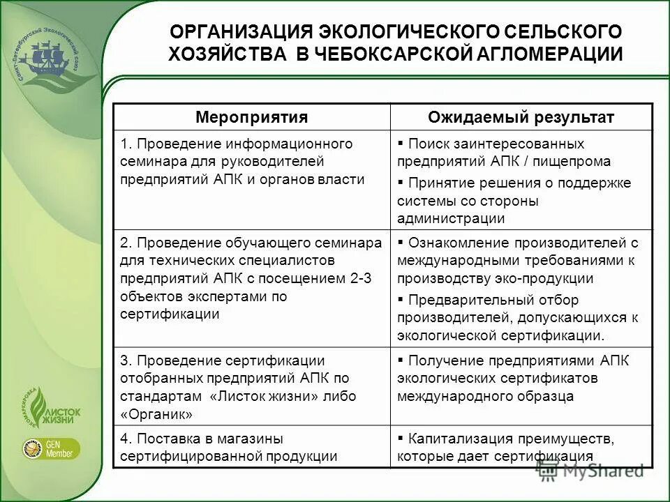 проблемы сельского хозяйства пути решения. проблемы сельского хозяйства и их решения. основные экологические проблемы сельского хозяйства. проблемы развития сельского хозяйства. проблемы сельского хозяйства.